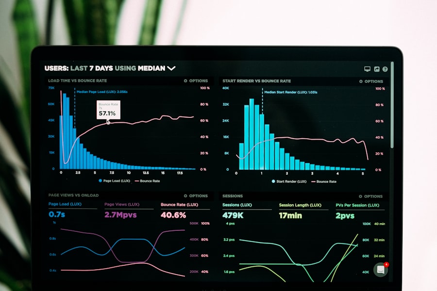Turning Raw Data into Business Intelligence